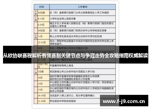 从欧协联赛程解析看懂赛制关键节点与争冠走势全攻略指南权威解读